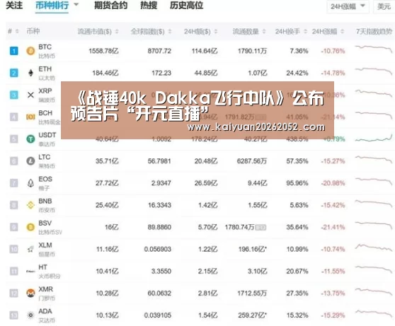 《战锤40k Dakka飞行中队》公布预告片“开元直播”(图1) 开元登录