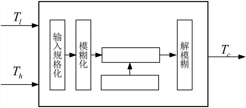 开元登录
