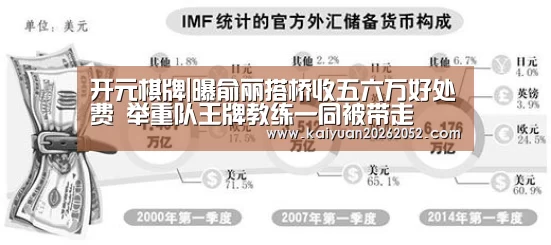 开元棋牌|曝俞丽搭桥收五六万好处费 举重队王牌教练一同被带走(图3) 开元棋牌