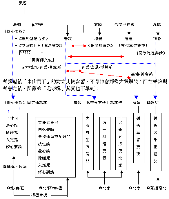 柯震东被曝缺课2周 期末考只到10分钟:开元登录(图2) 开元登录